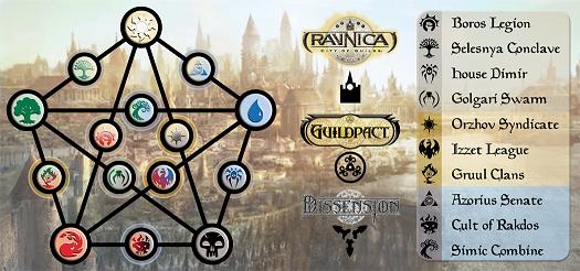 Carte Magic Guildes de Ravnica Uno VF - Géant ouvreur de brèche