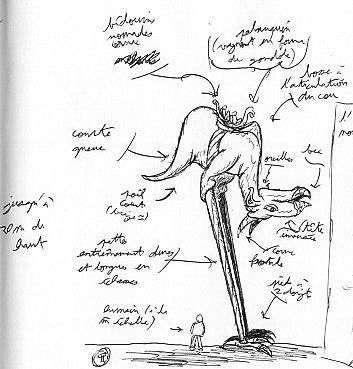 Hari, croqu&eacute; par Tybalt