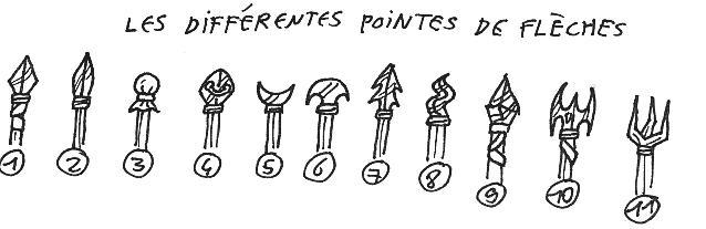 Les diff&eacute;rentes sortes de pointes de fl&egrave;ches (par Tybalt)